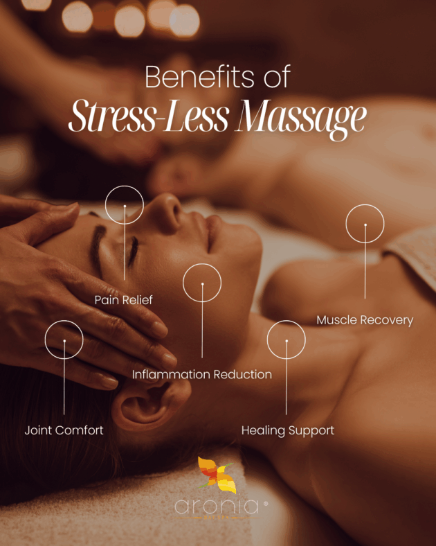 Stress-less Massage