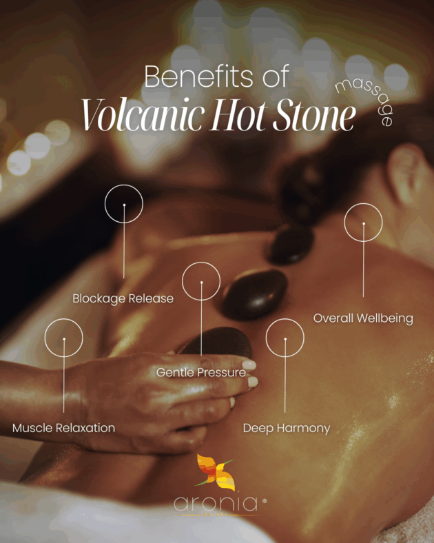 Volcanic Hot Stone Massage
