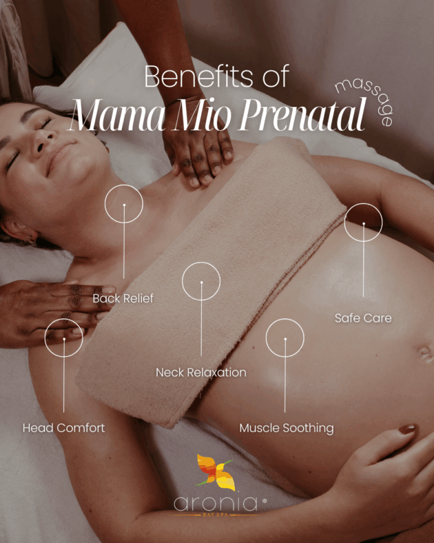 Mama Mio Prenatal Massage