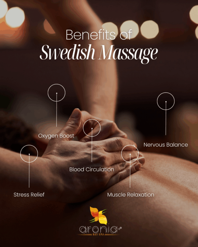Swedish Massage