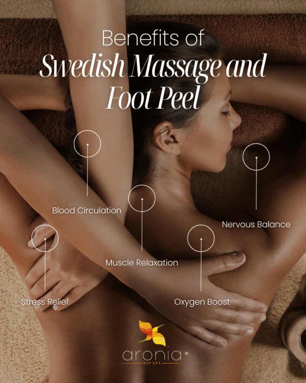Swedish Massage 60min and Foot Peel 30min
